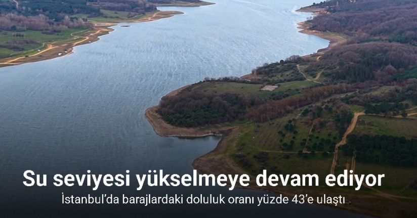 İstanbul’da barajlardaki doluluk oranı yüzde 43’e ulaştı