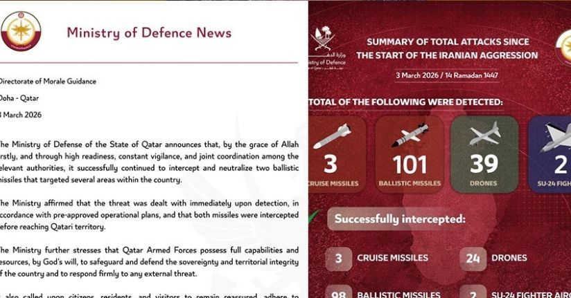 Katar Savunma Bakanlığı: 