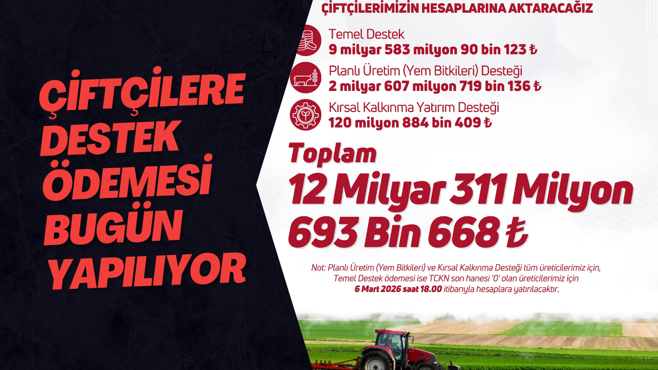 Çiftçilere Destek Ödemesi Bugün Yapılıyor