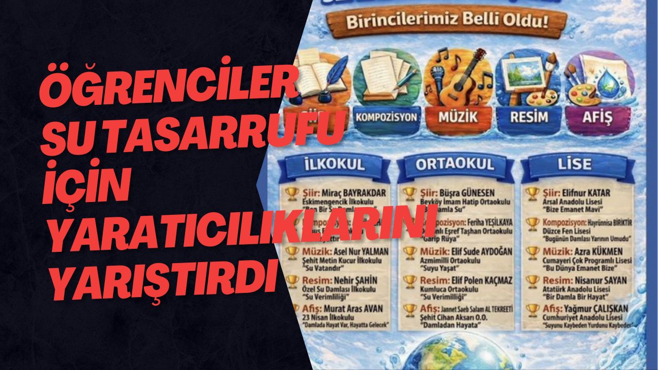 Öğrenciler Su Tasarrufu İçin Yaratıcılıklarını Yarıştırdı