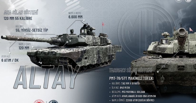 MKE'den 1,5 milyar dolarlık yatırım