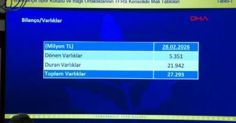 Fenerbahçe’nin borcu 27 milyar 293 milyon lira