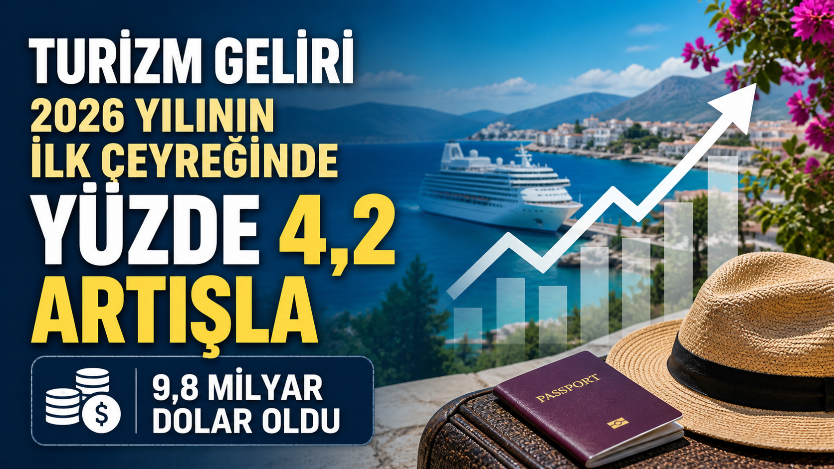 Turizm geliri 2026 yılının ilk çeyreğinde yüzde 4,2 artışla 9,8 milyar dolar oldu