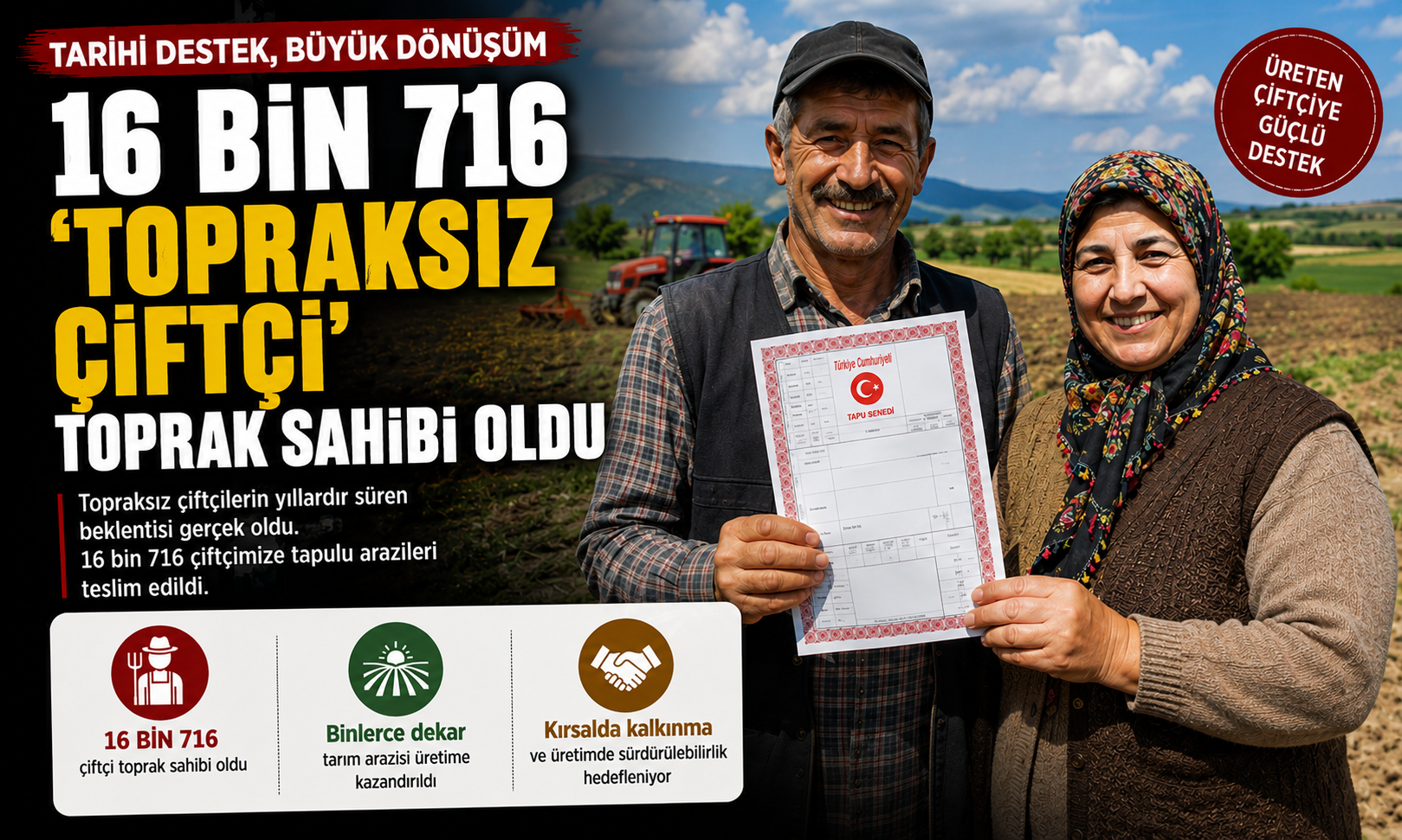 16 bin 716 'topraksız çiftçi', toprak sahibi oldu