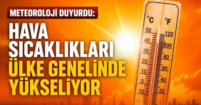 Meteoroloji duyurdu: 