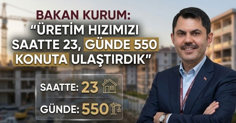 Bakan Kurum: 