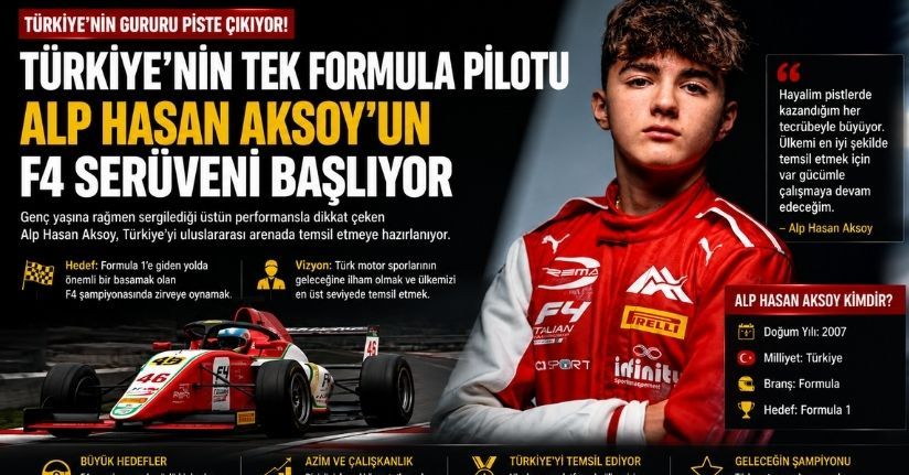 Türkiye’nin tek Formula Pilotu Alp Hasan Aksoy’un F4 serüveni başlıyor