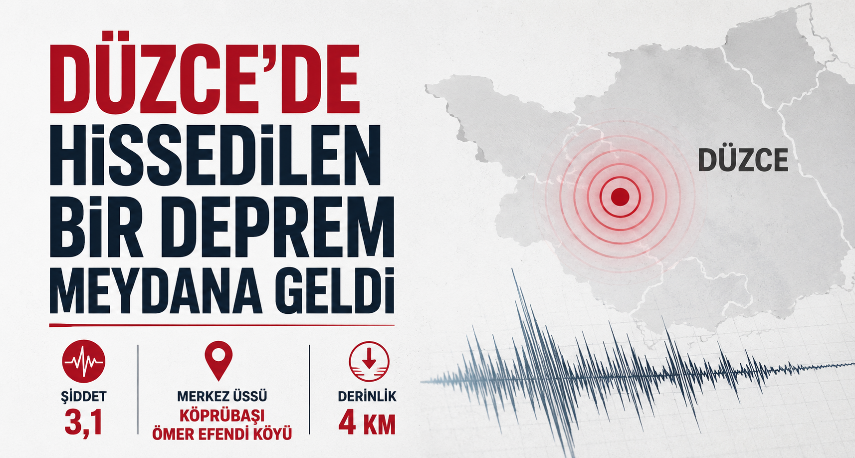Düzce'de Deprem