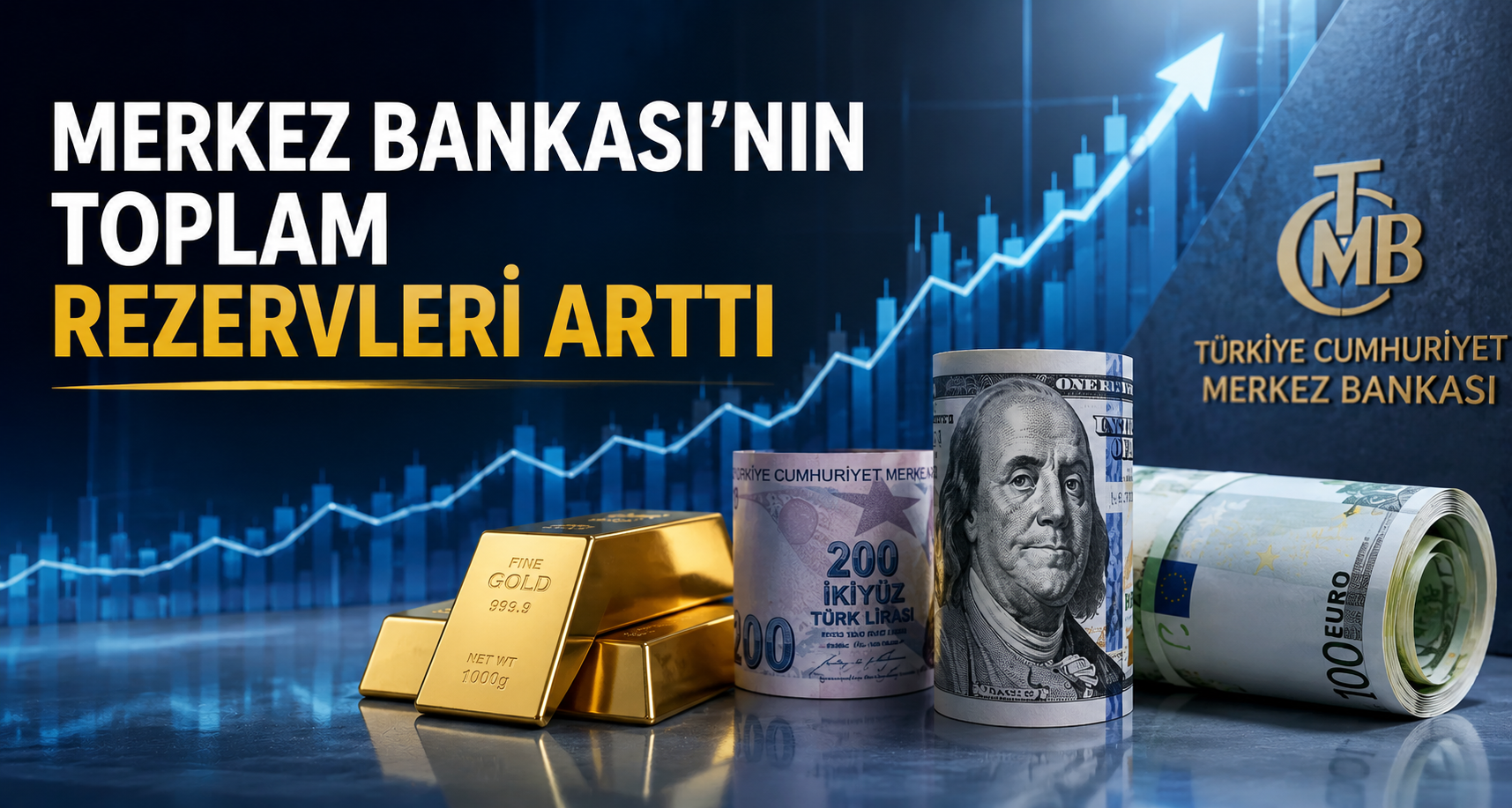Merkez Bankası’nın toplam rezervleri arttı