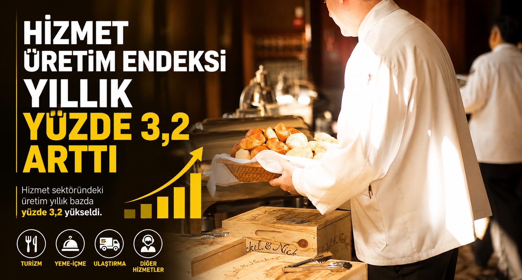 Hizmet üretim endeksi yıllık yüzde 3,2 arttı