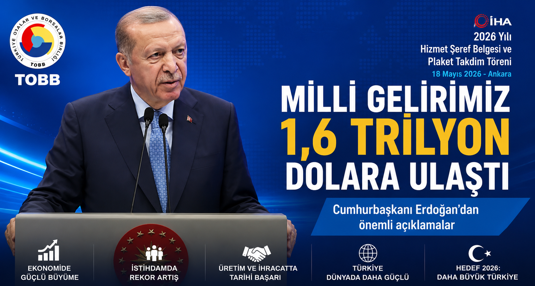 Cumhurbaşkanı Erdoğan: 