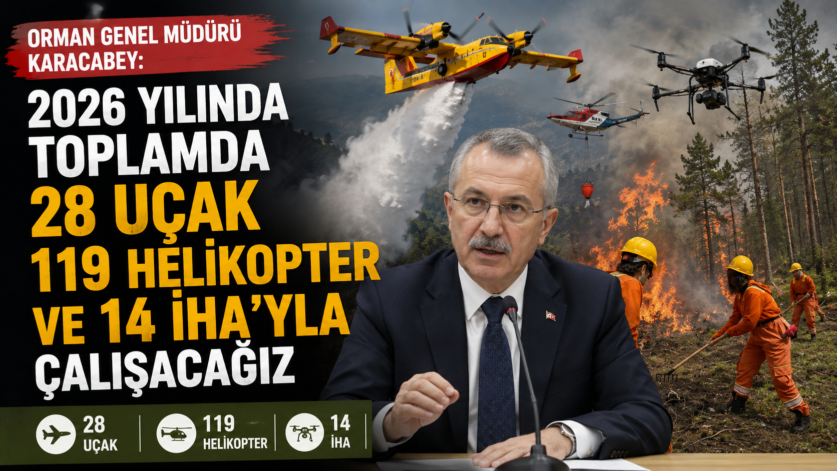 2026 yılında toplamda 28 uçak, 119 helikopter ve 14 İHA’yla çalışacağız