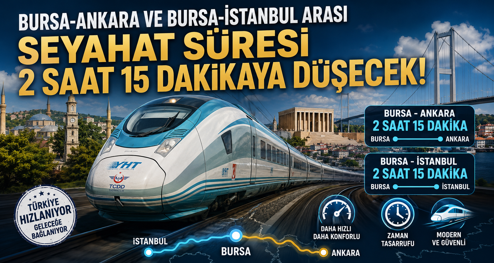Bursa-Ankara ve Bursa-İstanbul arası seyahat süresi 2 saat 15 dakikaya düşecek