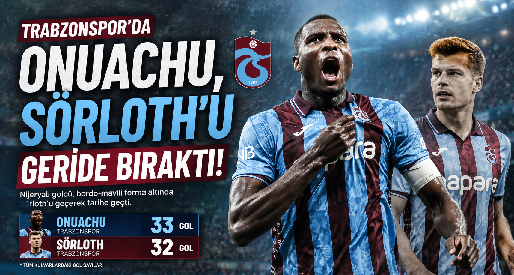 Trabzonspor’da Onuachu, Sörloth’u geride bıraktı