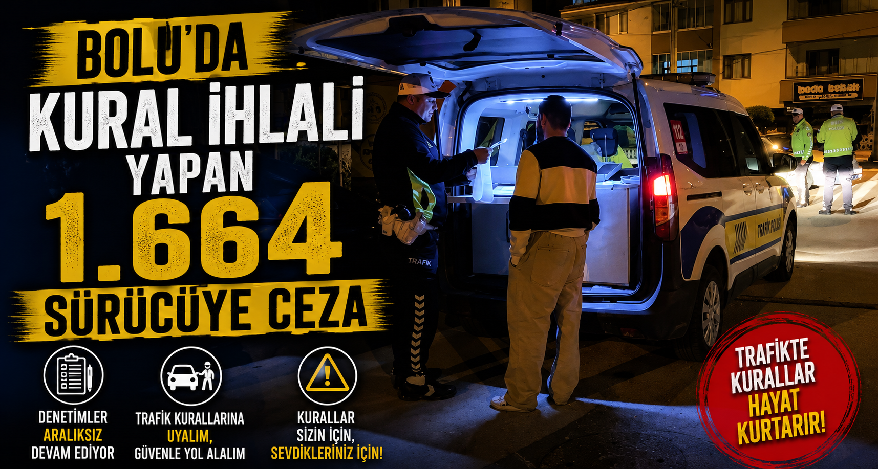 Bolu’da kural ihlali yapan bin 664 sürücüye ceza