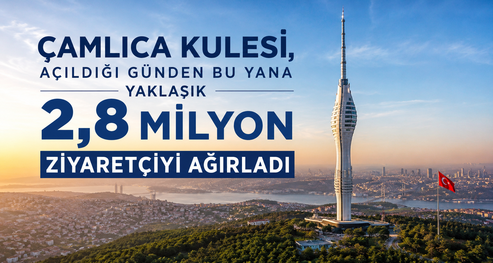 Çamlıca kulesi, açıldığı günden bu yana yaklaşık 2,8 milyon ziyaretçiyi ağırladı