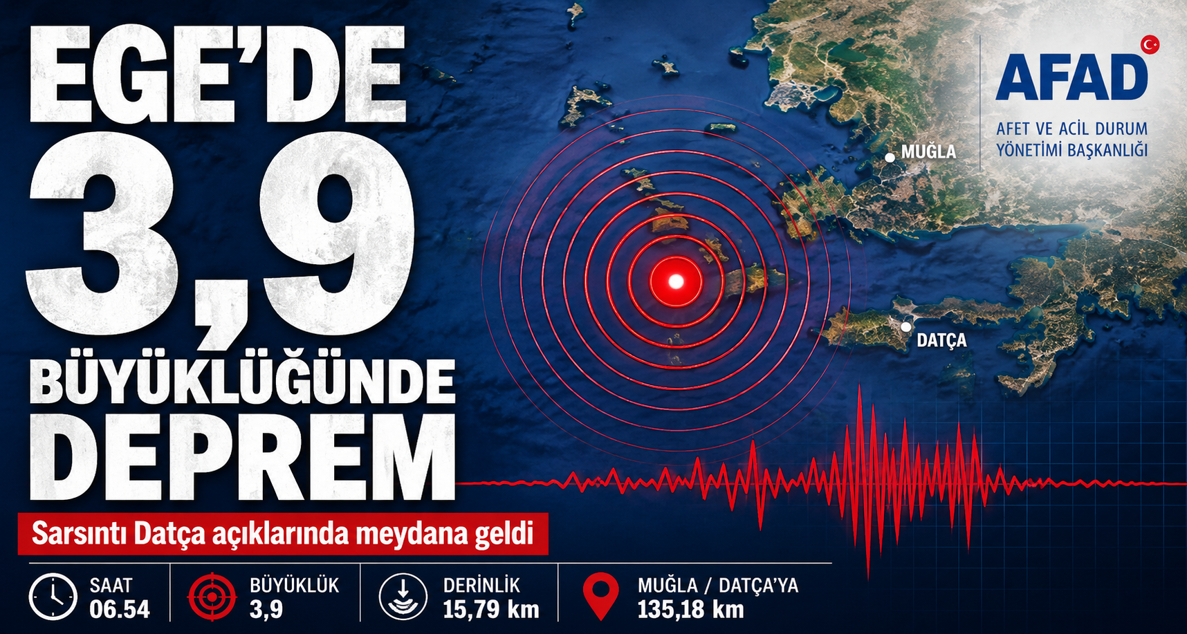 Ege Denizi’nde 3,9 Büyüklüğünde Deprem