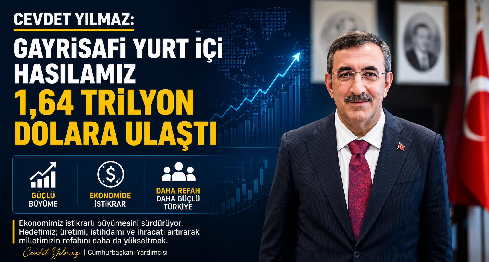 Cevdet Yılmaz: Gayrisafi yurt içi hasılamız 1,64 trilyon dolara ulaştı