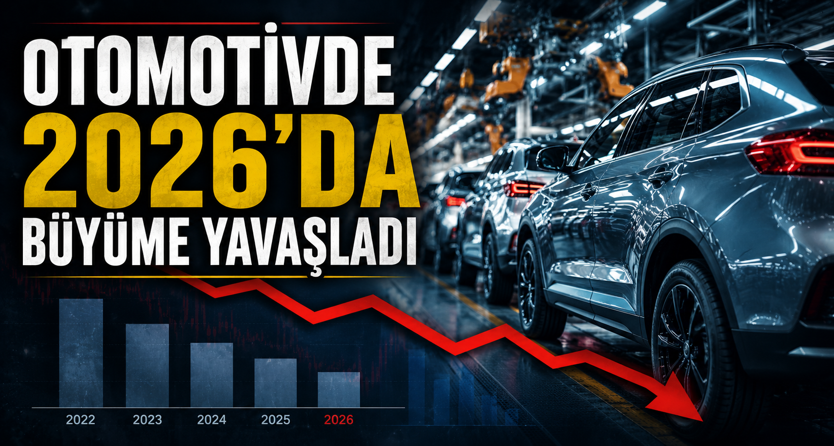 Otomotivde 2026’da büyüme yavaşladı