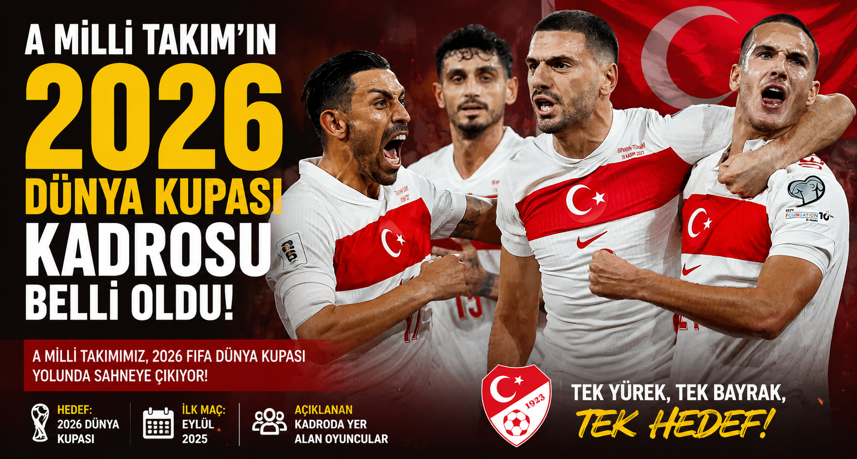 A Milli Takım’ın 2026 Dünya Kupası kadrosu belli oldu