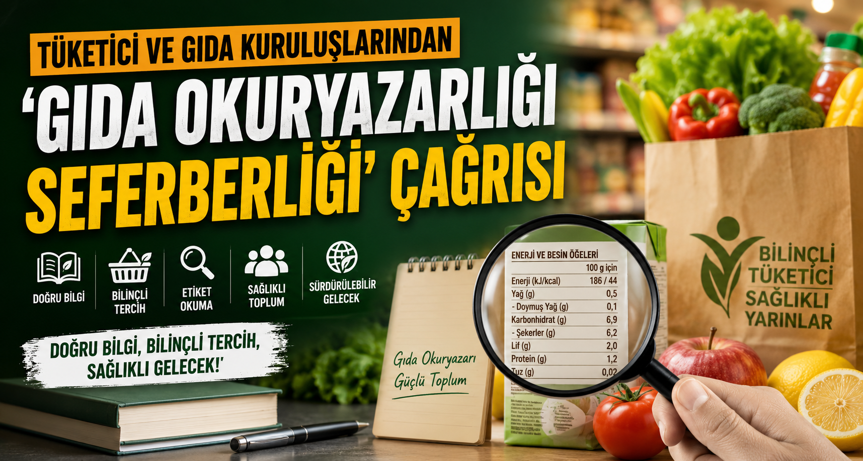 Tüketici ve gıda kuruluşlarından 'Gıda Okuryazarlığı Seferberliği' çağrısı