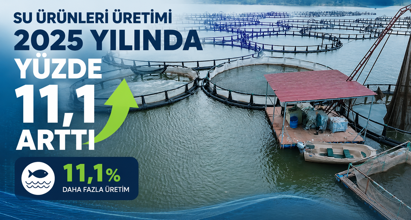 Su ürünleri üretimi 2025 yılında yüzde 11,1 arttı