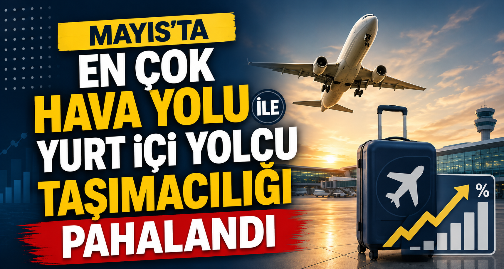 Mayıs’ta en çok hava yolu ile yurt içi yolcu taşımacılığı pahalandı