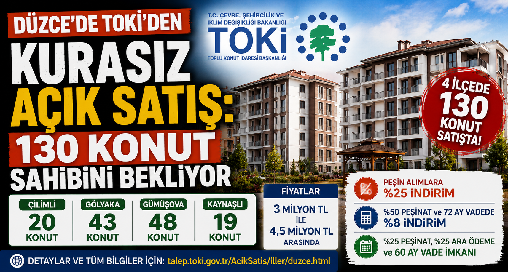 Düzce'de TOKİ'den Kurasız Açık Satış: 130 Konut Sahibini Bekliyor