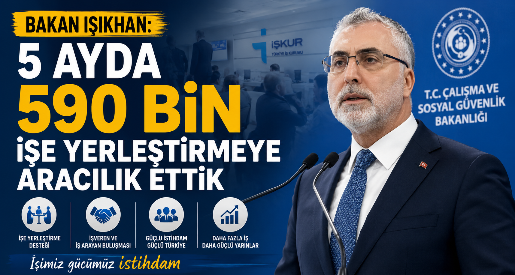 Bakan Işıkhan: 5 ayda 590 bin işe yerleştirmeye aracılık ettik