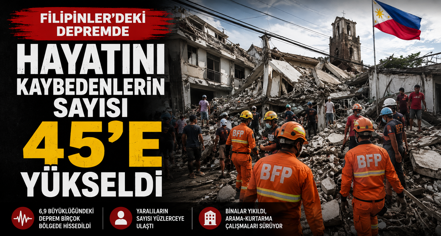 Filipinler'deki depremde hayatını kaybedenlerin sayısı 45'e yükseldi