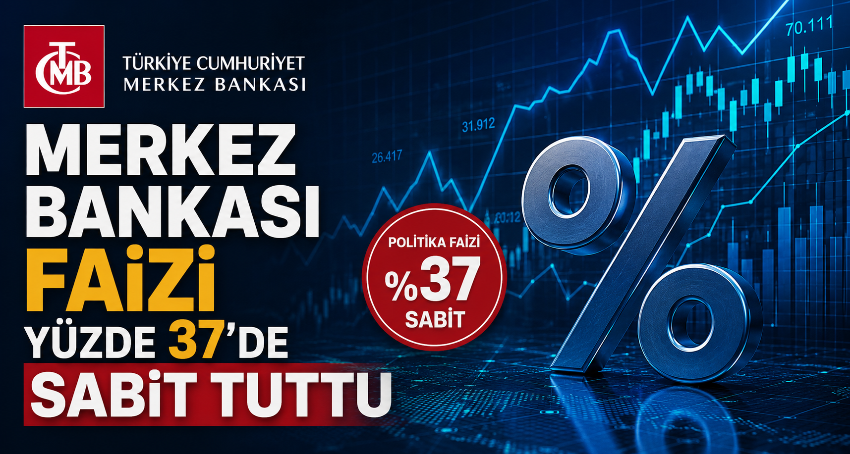 Merkez Bankası faizi yüzde 37’de sabit tuttu