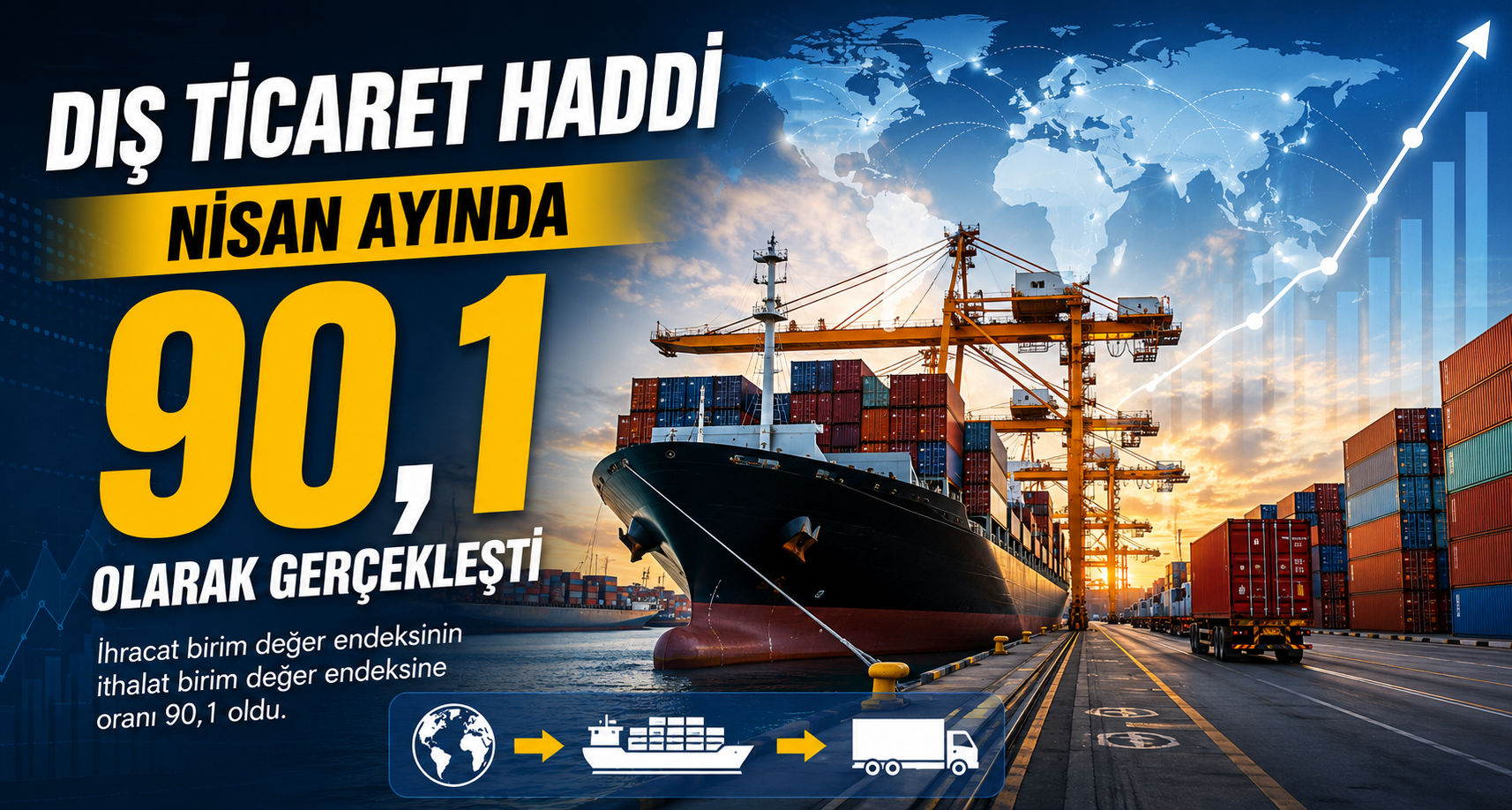 Dış ticaret haddi Nisan ayında 90,1 olarak gerçekleşti