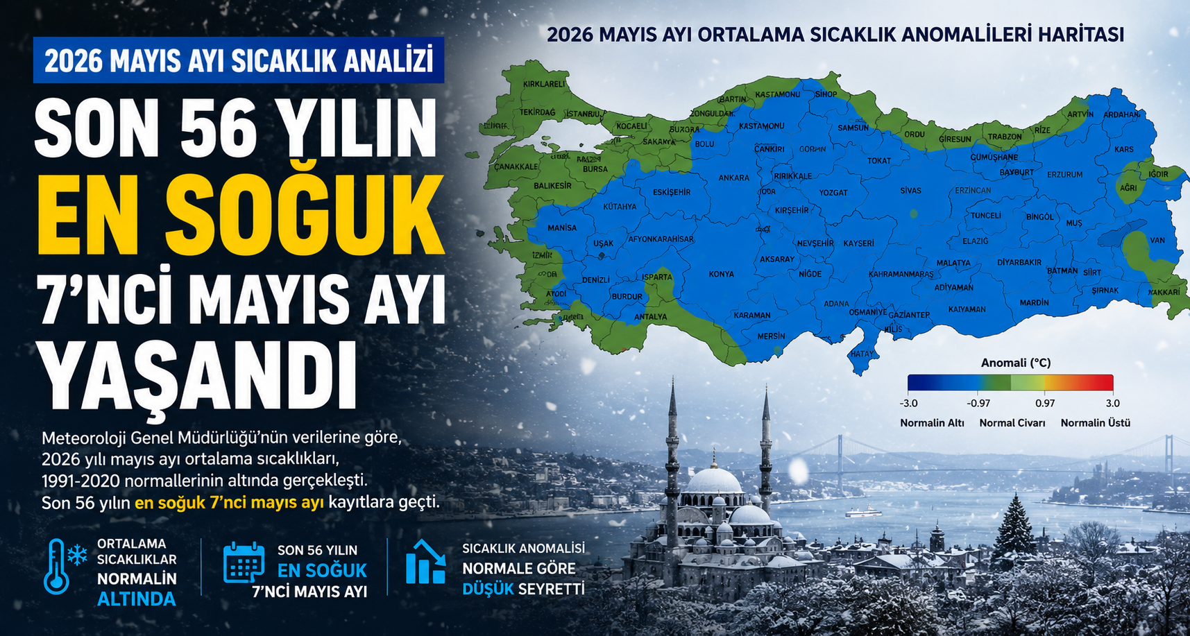 Son 56 yılın en soğuk 7'nci mayıs ayı yaşandı