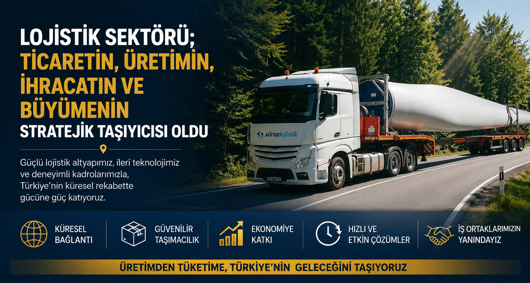 Lojistik sektörü; ticaretin, üretimin, ihracatın ve büyümenin stratejik taşıyıcısı oldu