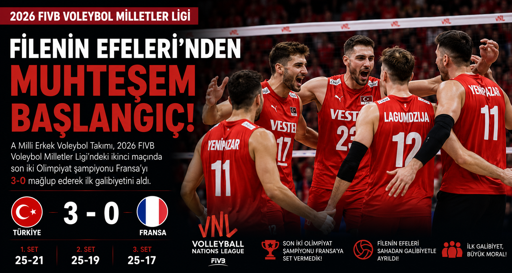 2026 FIVB Voleybol Milletler Ligi: Türkiye: 3 - Fransa: 0