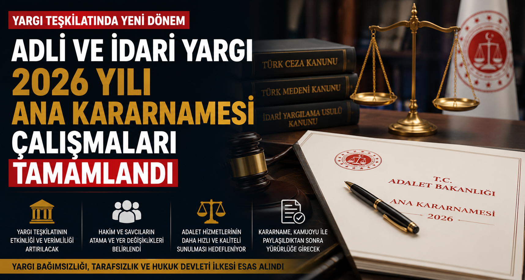 Adli ve İdari Yargı 2026 Yılı Ana Kararnamesi çalışmaları tamamlandı