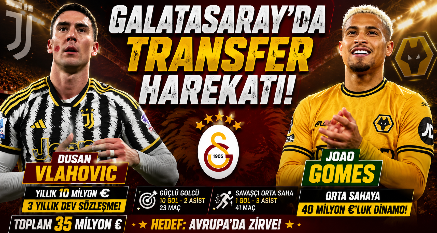 Galatasaray'da Transfer Harekatı: Vlahovic ve Joao Gomes Gündemde