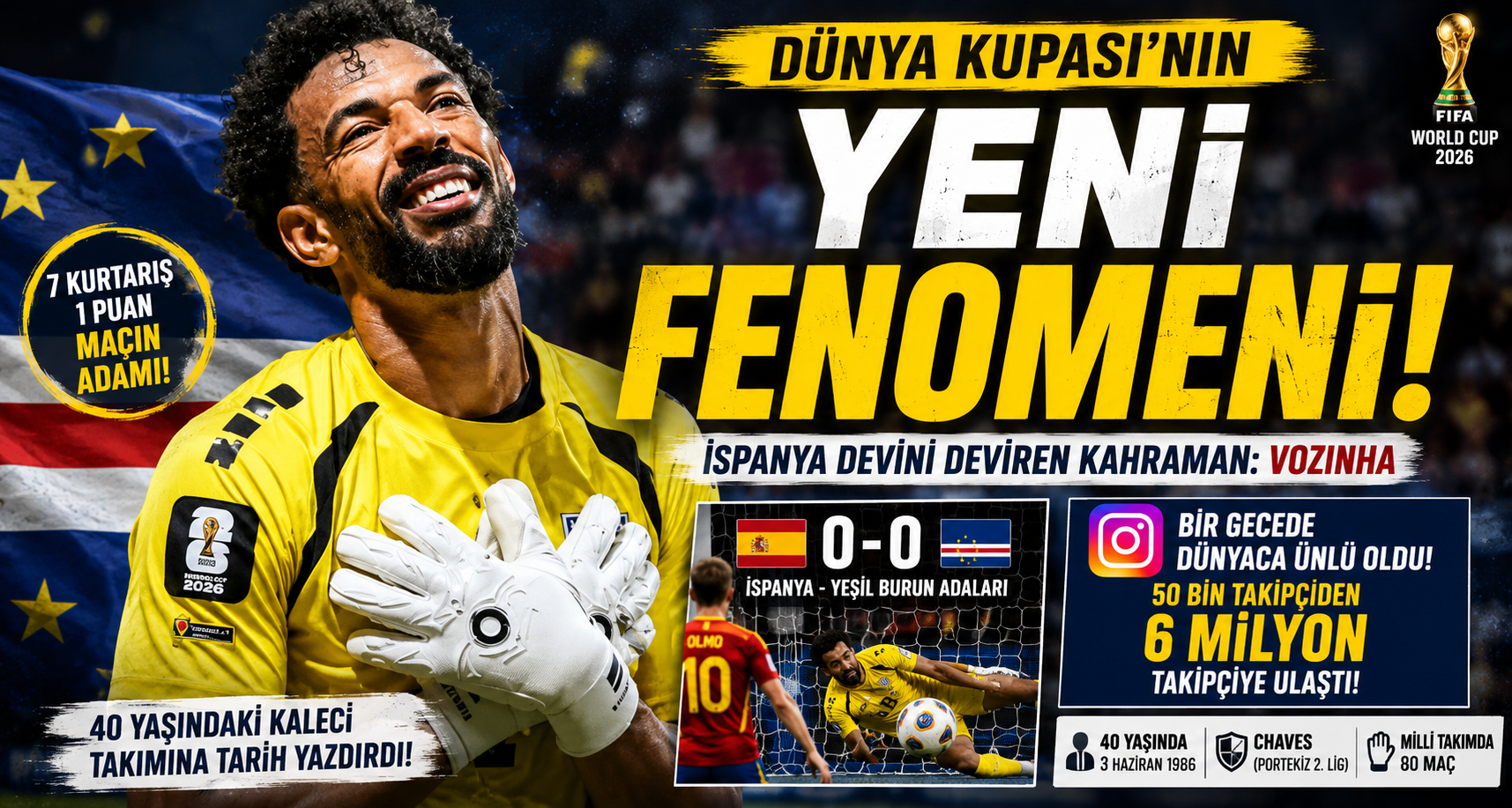 Dünya Kupası'nın Yeni Fenomeni