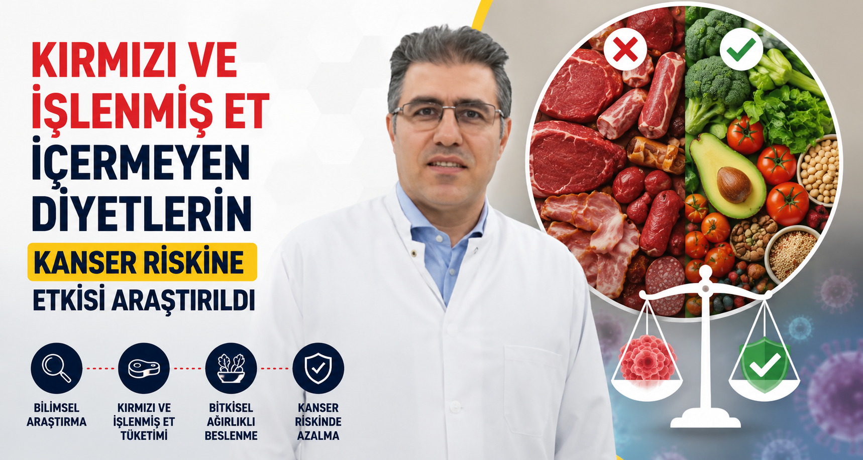 Kırmızı ve işlenmiş et içermeyen diyetlerin kanser riskine etkisi araştırıldı