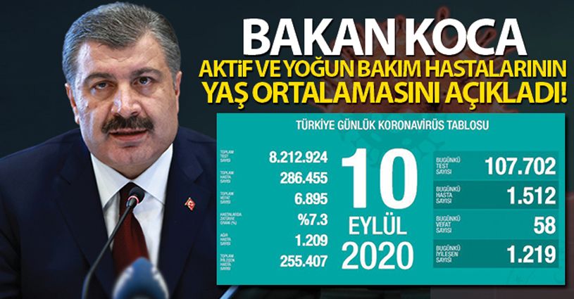 Son 24 saatte korona virüsten 58 kişi hayatını kaybetti