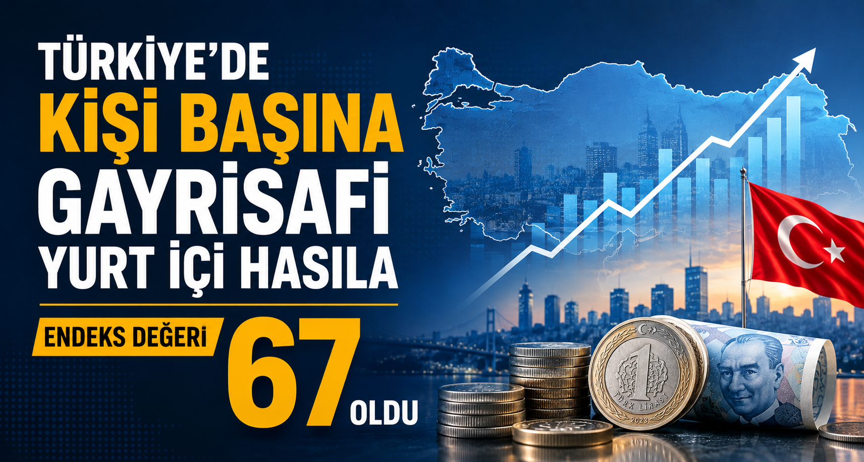 Türkiye’de kişi başına gayrisafi yurt içi hasıla endeks değeri 67 oldu