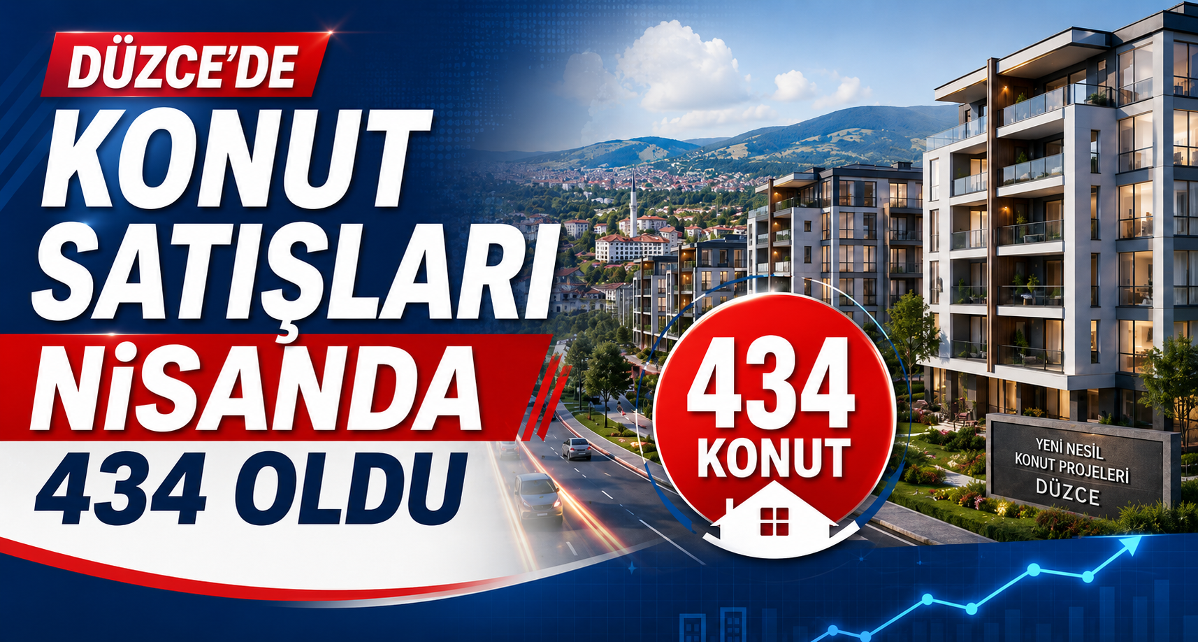 Düzce’de Konut Satışları Nisanda 434 Oldu