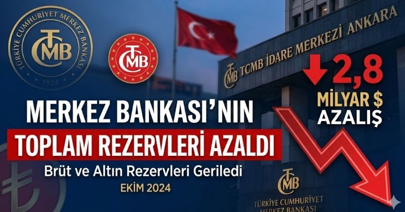 Merkez Bankası’nın toplam rezervleri azaldı