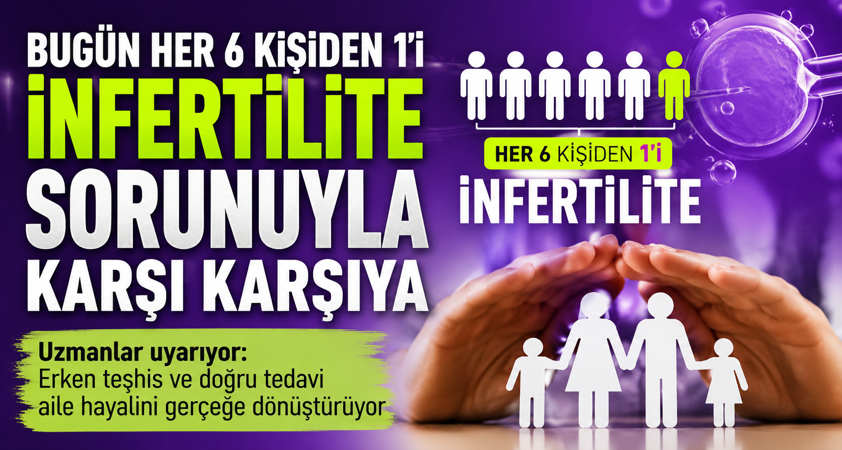 Dünya Sağlık Örgütü verilerine göre her 6 kişiden biri infertilite ile karşılaşıyor