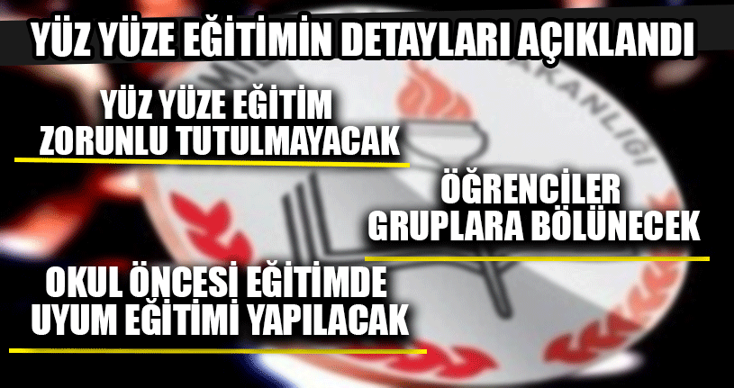 Yüz Yüze Eğitimin Detayları Açıklandı