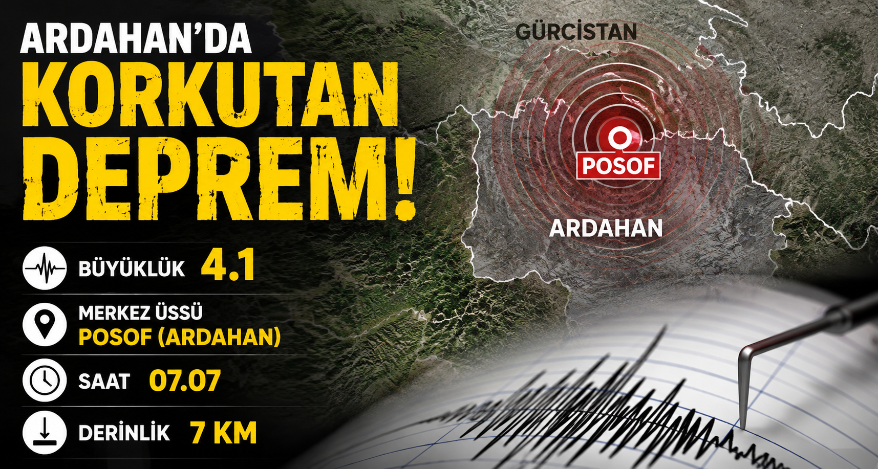 Ardahan'da Sabah Saatlerinde Korkutan Deprem