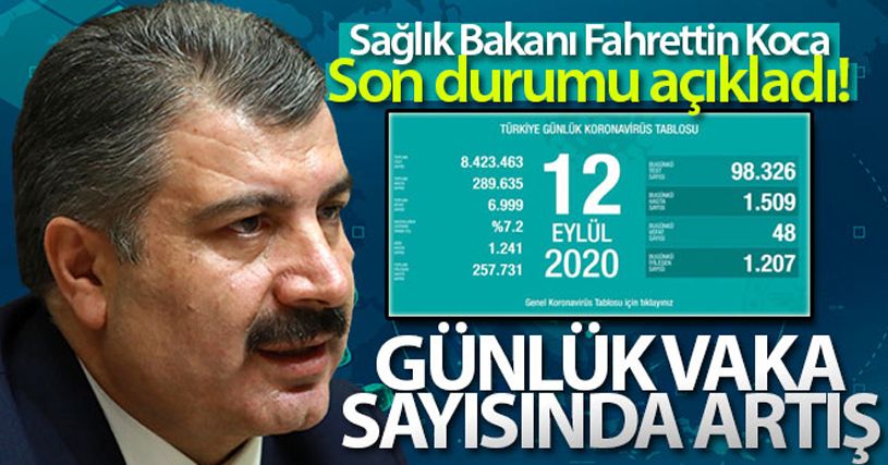 Türkiye'de son 24 saatte Koronavirüsten, 48 kişi hayatını kaybetti