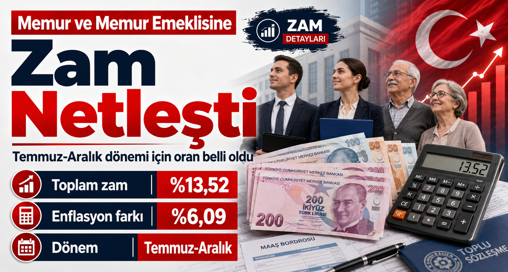 Memur ve Memur Emeklilerinin Zam Oranı Belli Oldu