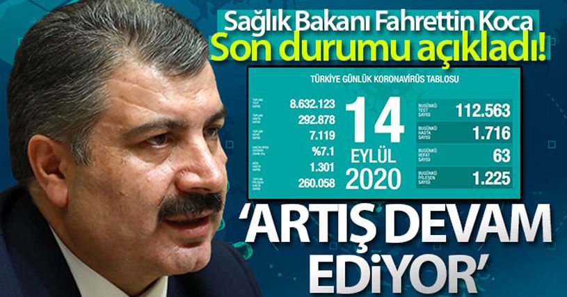 Son 24 saatte korona virüsten 63 kişi hayatını kaybetti