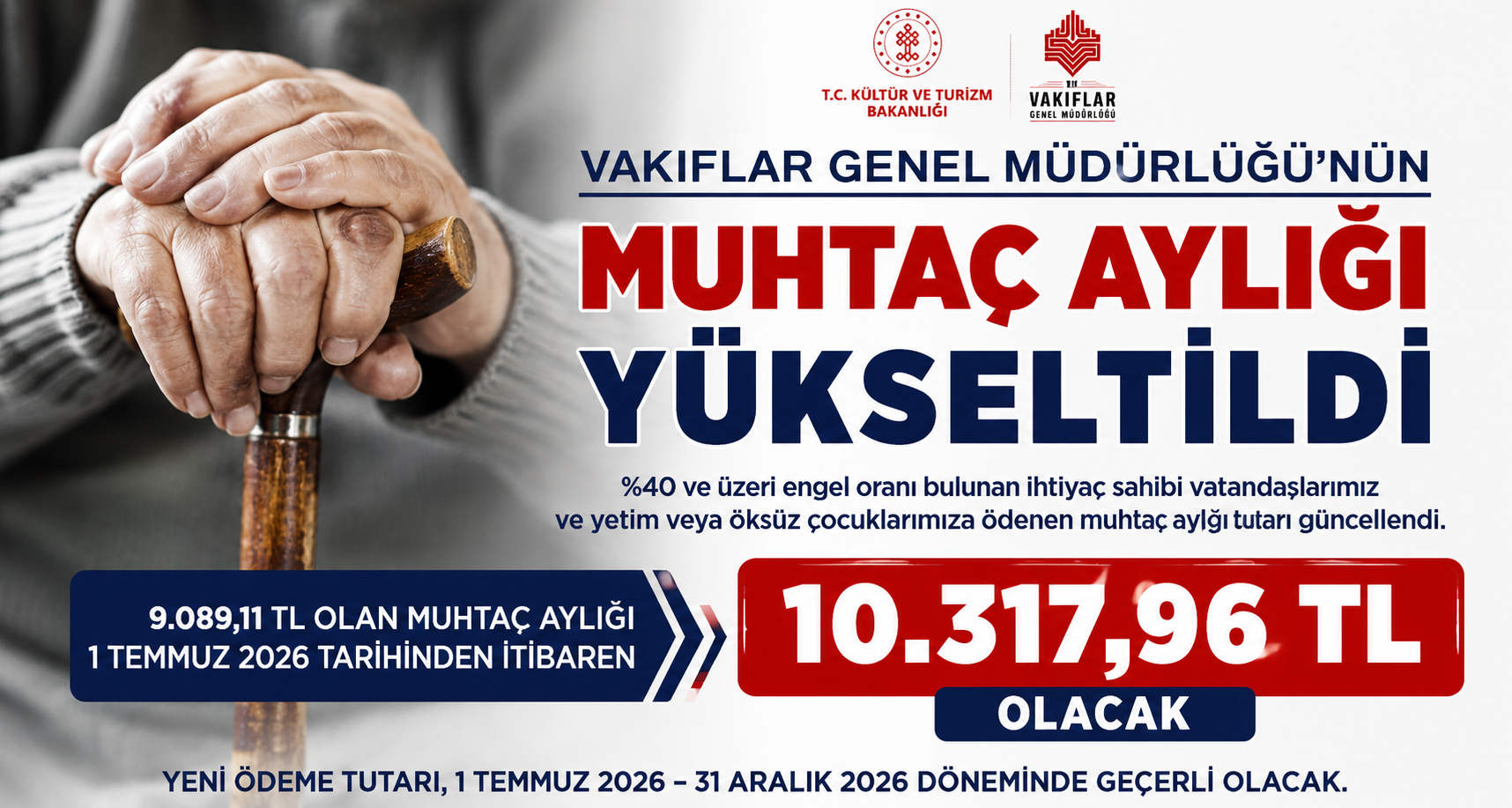 Vakıflar Genel Müdürlüğü'nün muhtaç aylığı yükseltildi